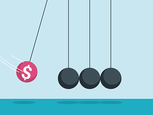 Impact Investing Today and Tomorrow