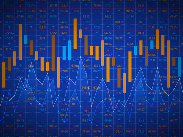 bar chart and line graphs showing shifting market gains