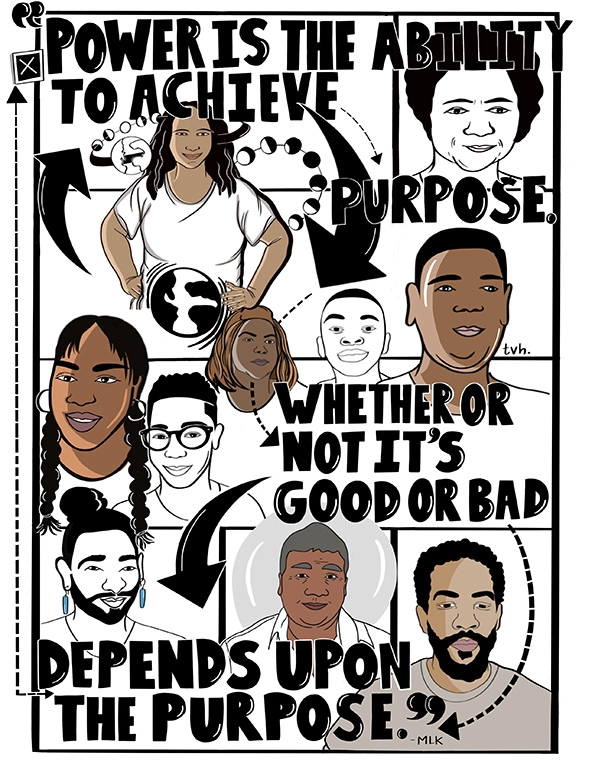 Diverse people surrounded by the words 
