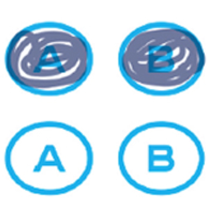 Value_Added