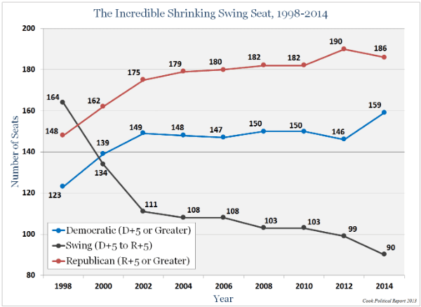swing_seat_decline