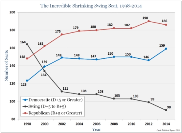 swing_seat_decline