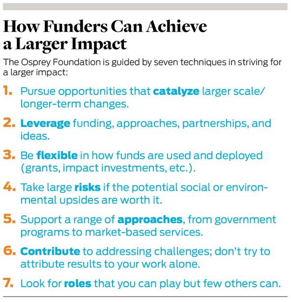 How Funders Can Achieve
a Larger Impact
The Osprey Foundation is guided by seven techniques in striving for
a larger impact:
1. Pursue opportunities that catalyze larger scale/longer-term changes.
2. Leverage funding, approaches, partnerships, and
ideas.
